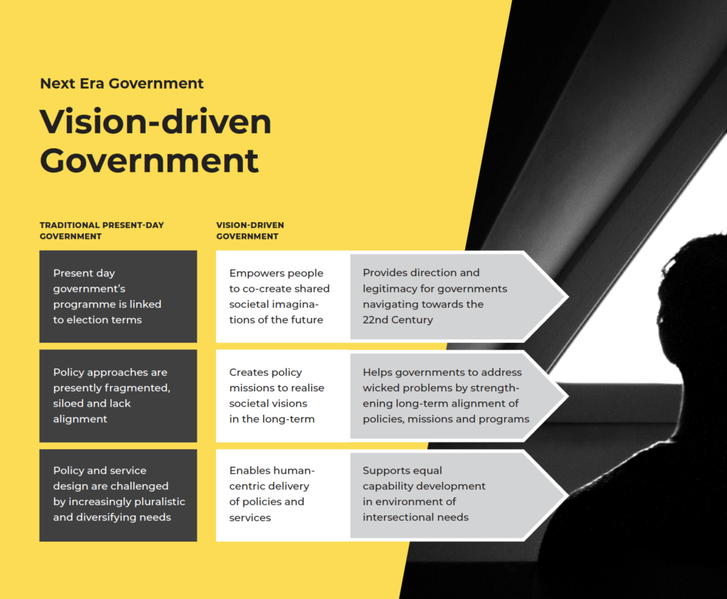Vision Paper: Empowering Governments to Steer the 21st Century | Demos ...