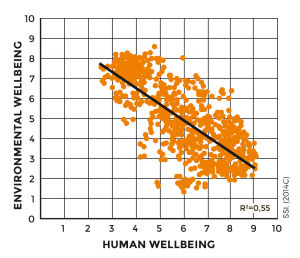 figure-2